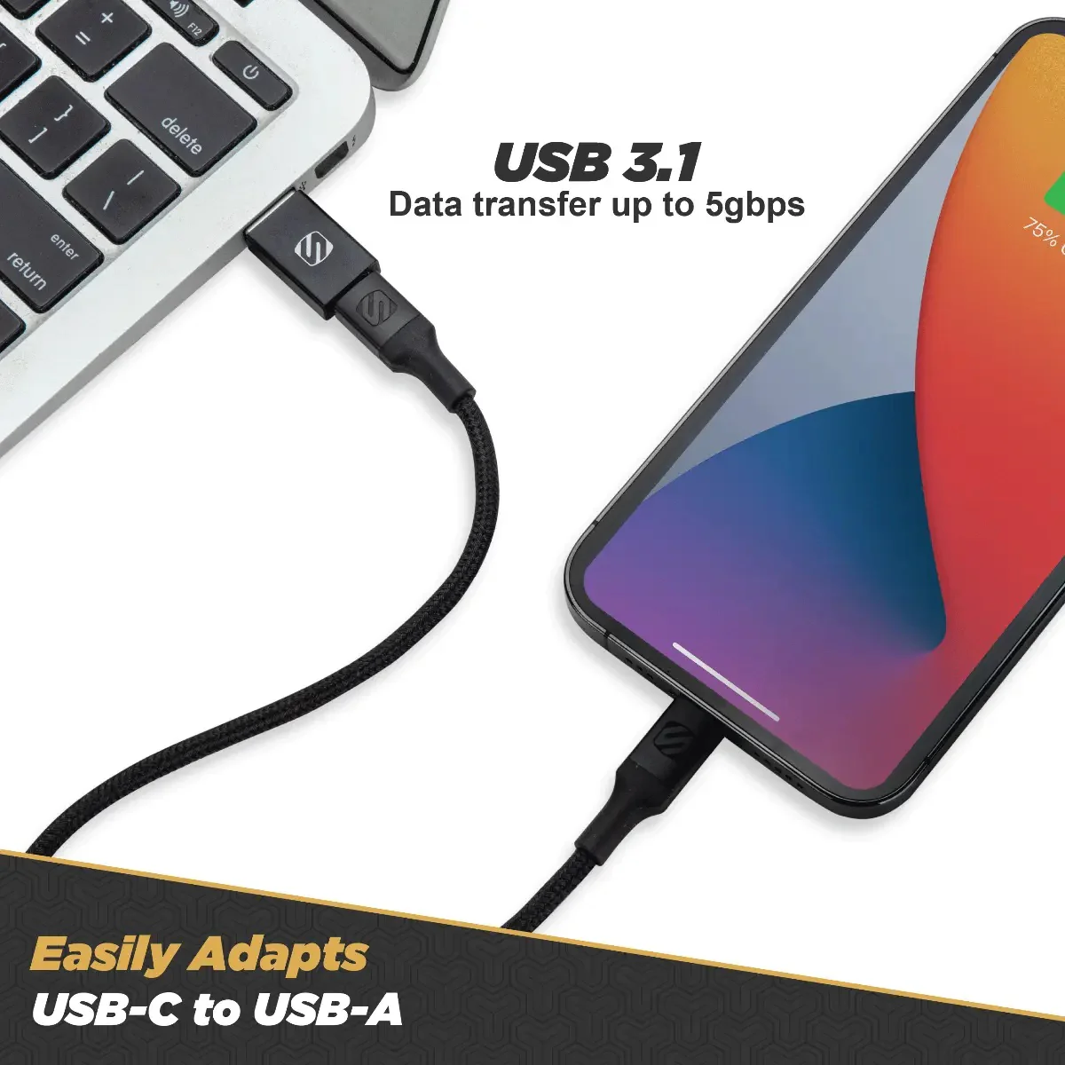 USB-A to USB-C Adapter (2-Pack) - Image 5