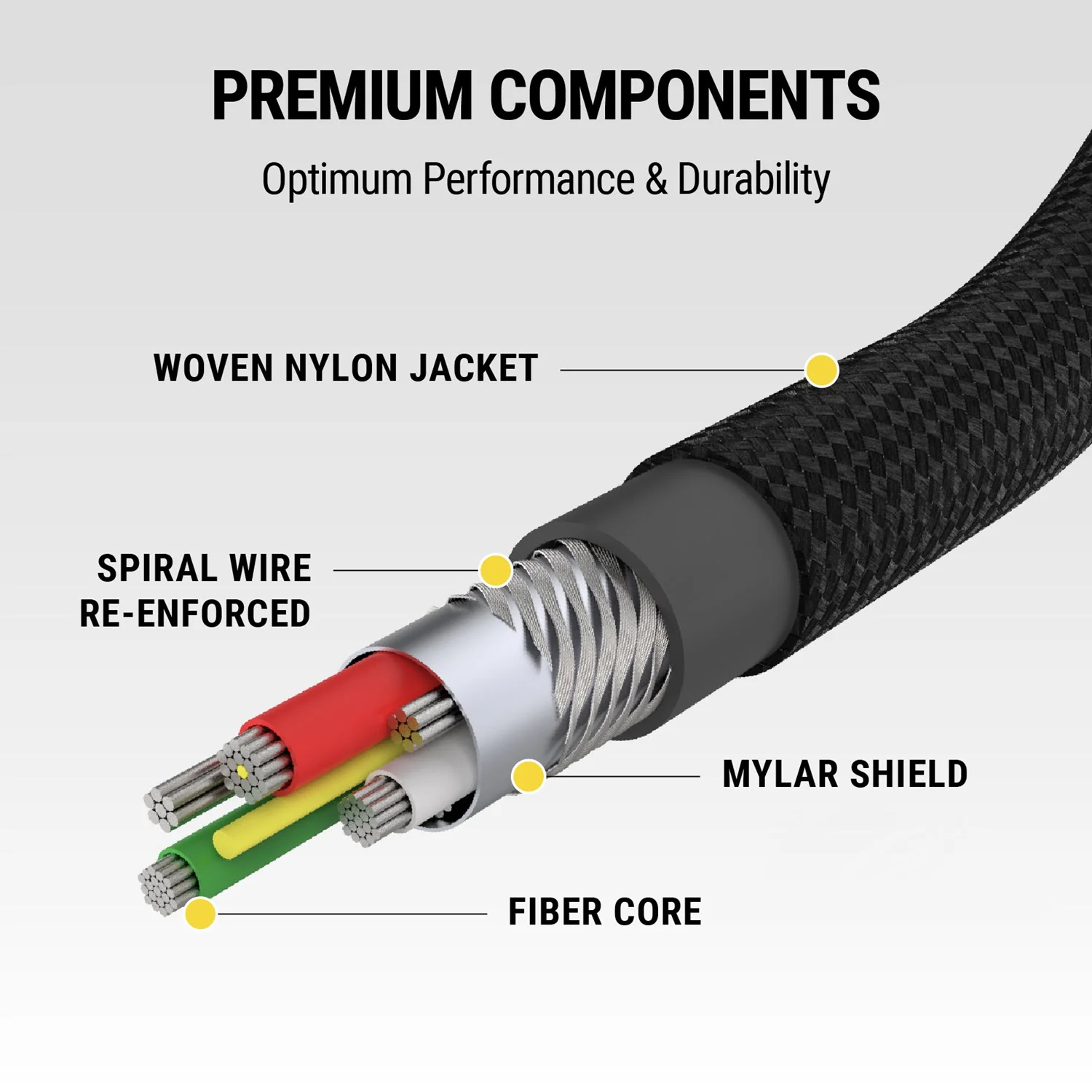 StrikeLine 2-in-1 USB-C to USB-C/Lightning 4 Ft. Charging Cable - Image 5
